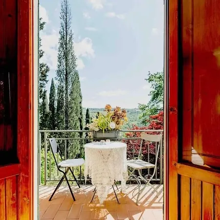 Gasthof Chianti's Art